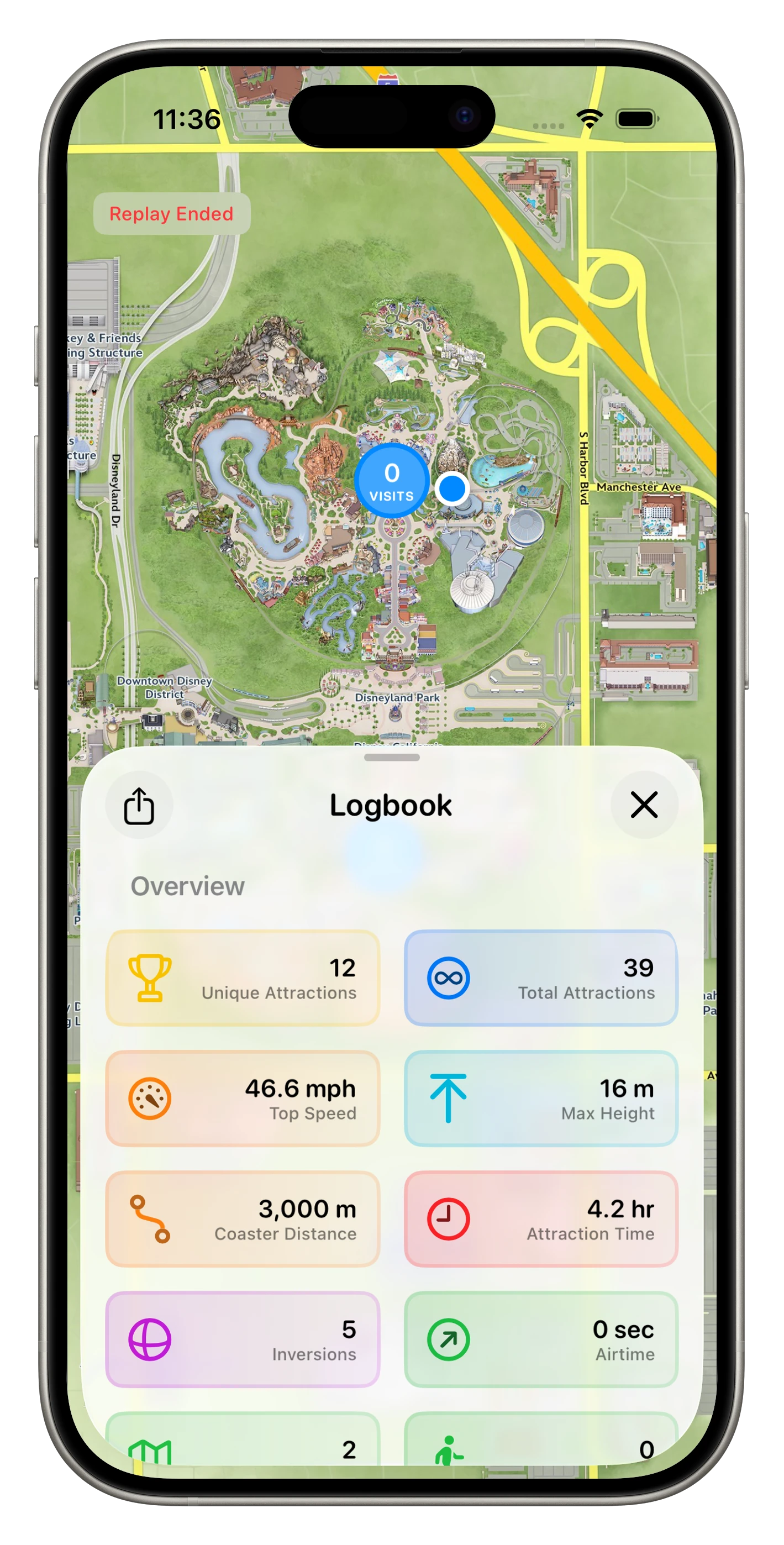Logbook with lifetime park stats